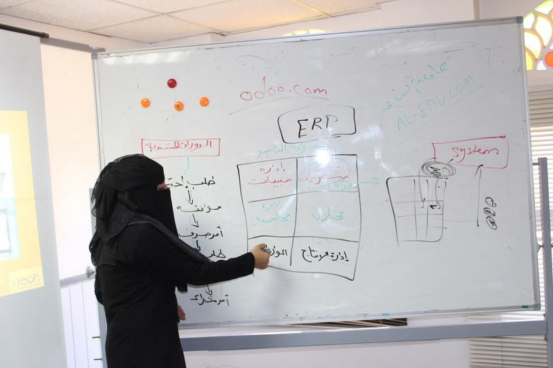 زيارتين علميتين الى شركة واي تك للتكنولوجيا لطلاب قسم تقنية المعلومات